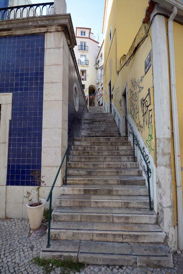 Alfama 88, By Home With A View Lisboa Eksteriør billede